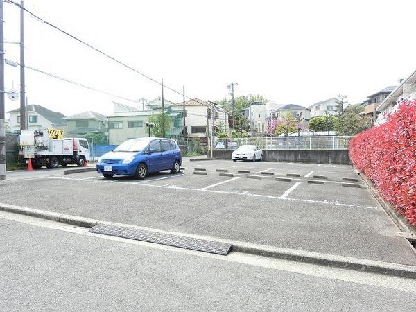 アネックス上野芝　駐車場　敷地内駐車場！